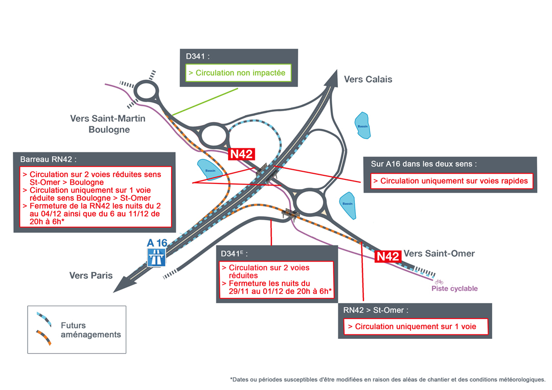 Liaison a16 RN42 phasage